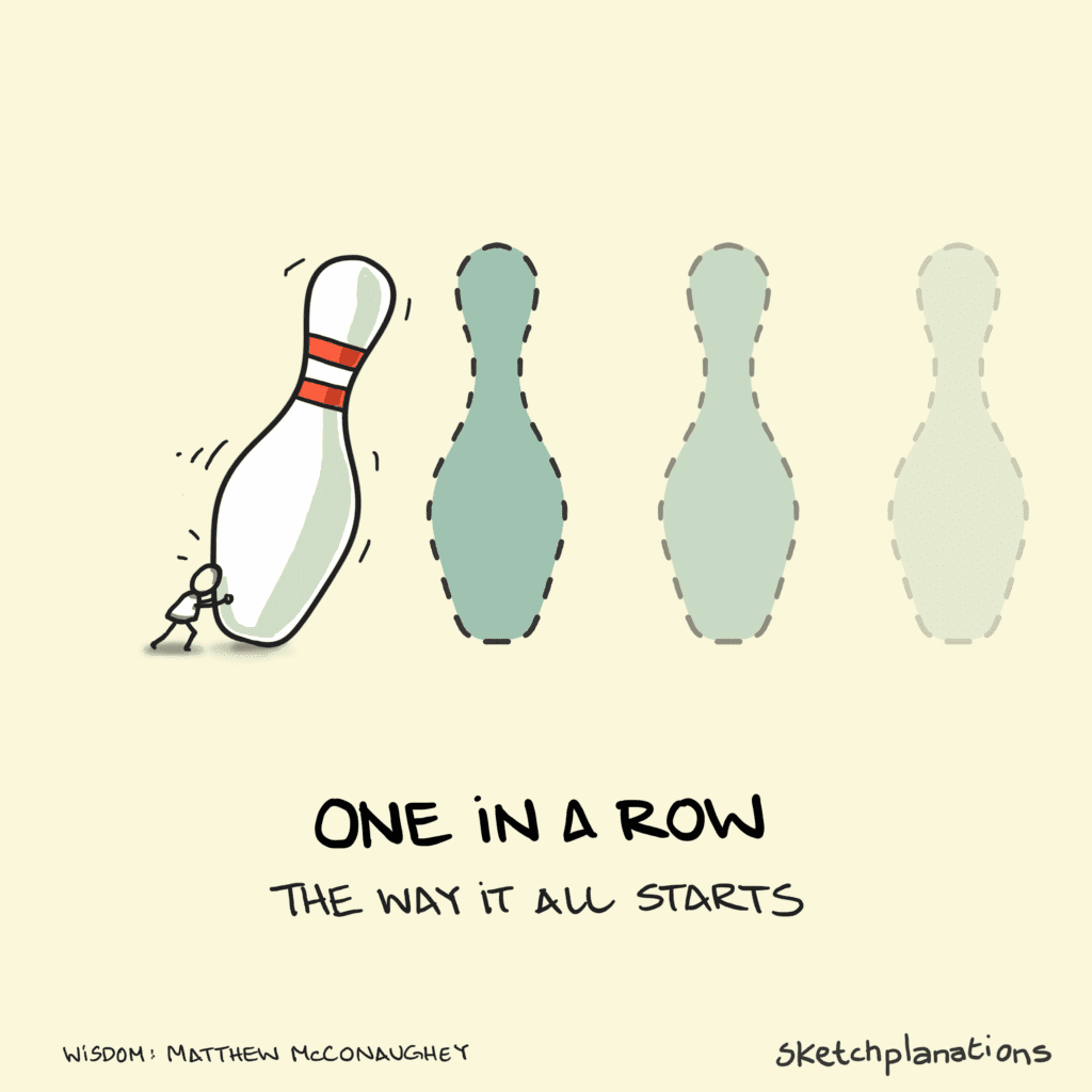 Quotes for Entrepreneurs: 'Any success takes one in a row. Do one thing well, then another. Once, then once more. Over and over until the end, then it's one in a row again.' Matthew McConaughey